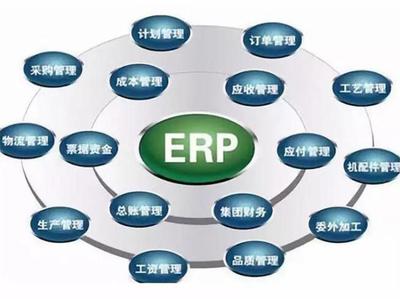 規劃總監談未來整木定制行業的趨勢!