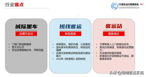 傳統(tǒng)客運(yùn)企業(yè)開展定制客運(yùn)有哪些優(yōu)勢(shì)