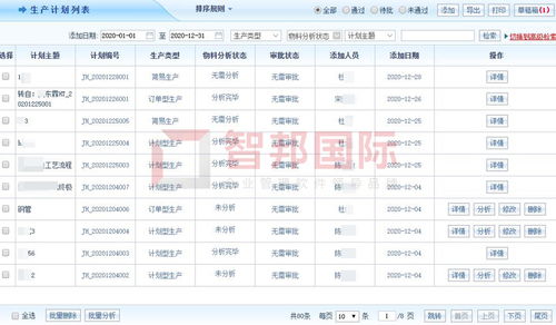 歐爾塔自動化設(shè)備簽約智邦國際erp系統(tǒng),科學定制生產(chǎn)計劃