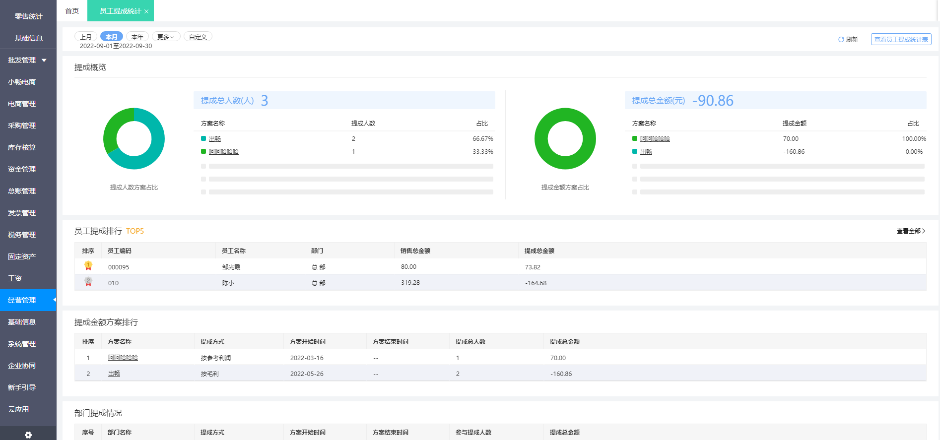 仙桃地區(qū)ERP定制開(kāi)發(fā)費(fèi)用詳解 影響因素與預(yù)算指南